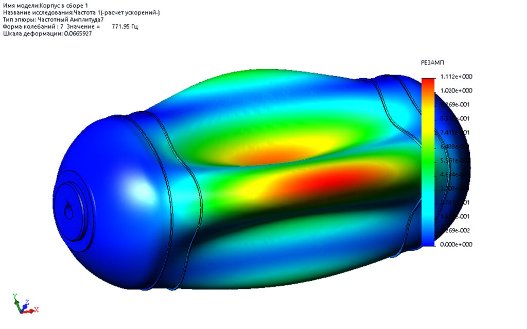 Корпус в сборе 1-Частота 1-Амплитуда-Амплитуда7